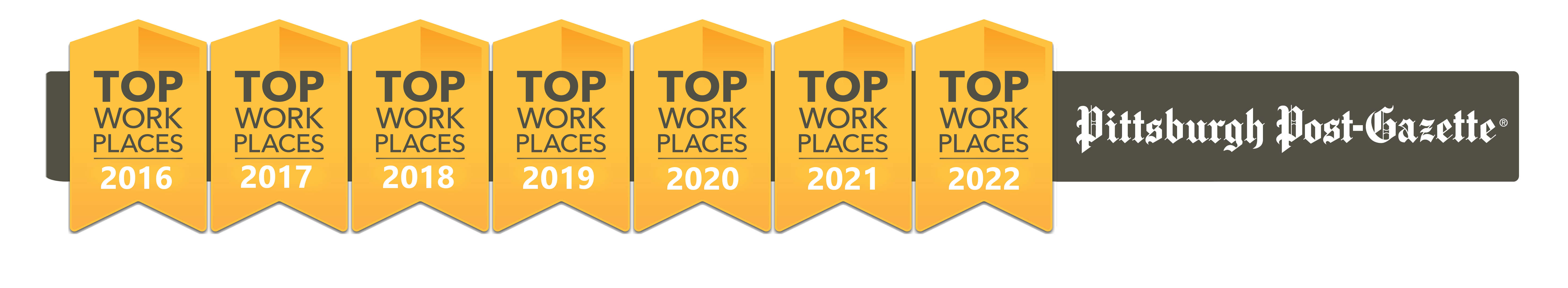 Top Workplaces 2022 -2016
